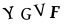 To show CAPTCHA, please deactivate cache plugin or exclude this page from caching or disable CAPTCHA at WP Booking Calendar - Settings General page in Form Options section.